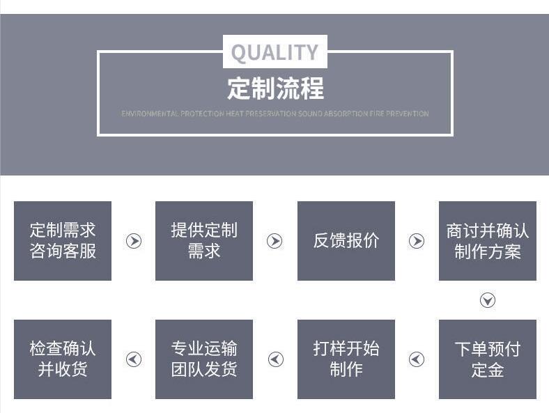 <a href=http://www.buvvn.cn/e/tags/?tagname=%E5%8F%AF%E6%8B%86%E5%8D%B8%E4%BF%9D%E6%B8%A9%E8%A1%A3 target=_blank class=infotextkey><a href=http://www.buvvn.cn/e/tags/?tagname=%E5%8F%AF%E6%8B%86%E5%8D%B8%E4%BF%9D%E6%B8%A9%E8%A1%A3 target=_blank class=infotextkey>可拆卸<a href=http://www.buvvn.cn/e/tags/?tagname=%E4%BF%9D%E6%B8%A9%E8%A1%A3 target=_blank class=infotextkey>保溫衣</a></a></a>