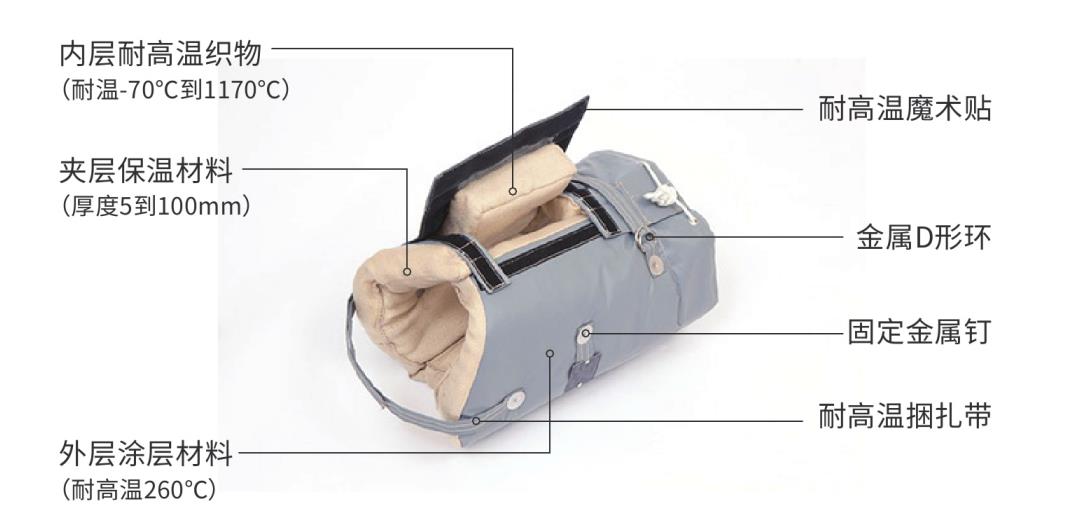 <a href=http://www.buvvn.cn/e/tags/?tagname=%E9%98%80%E9%97%A8%E4%BF%9D%E6%B8%A9%E5%A5%97 target=_blank class=infotextkey><a href=http://www.buvvn.cn/e/tags/?tagname=%E9%98%80%E9%97%A8%E4%BF%9D%E6%B8%A9 target=_blank class=infotextkey>閥門保溫</a>套</a>