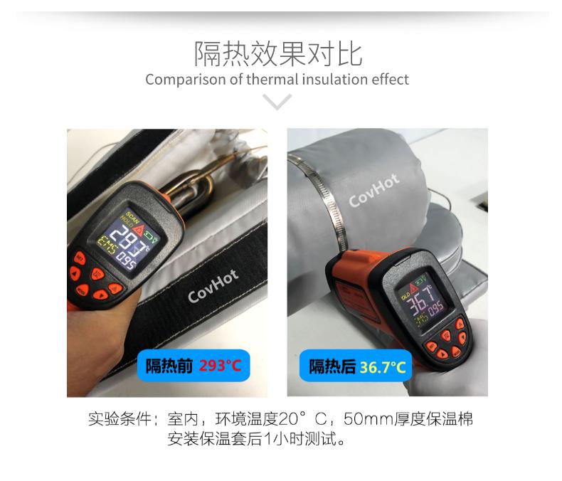 加熱模具<a href=http://www.buvvn.cn/e/tags/?tagname=%E4%BF%9D%E6%B8%A9%E5%A5%97 target=_blank class=infotextkey>保溫套</a>,模具隔熱